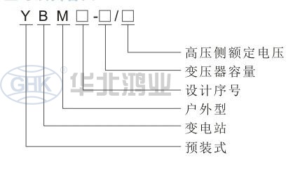 箱變1